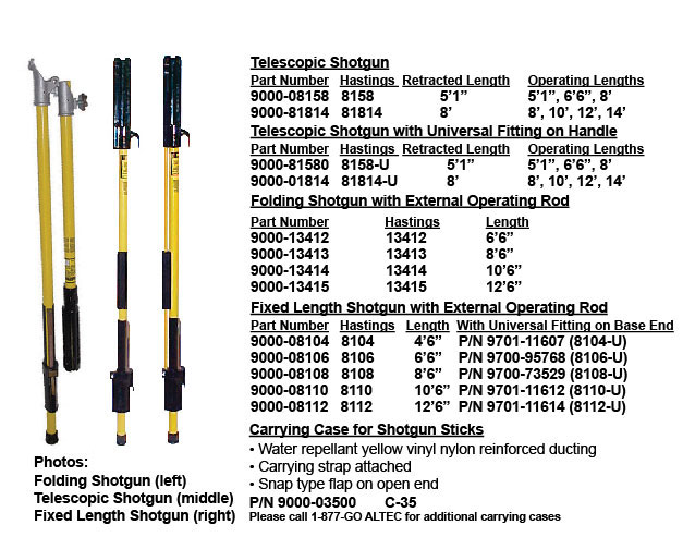 Hastings 8158 Tel-O-Pole® Shotgun Sticks (5' 1